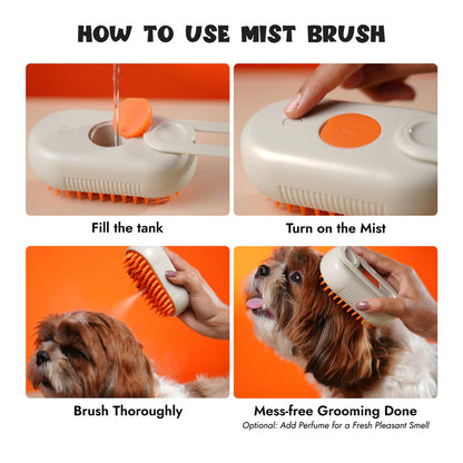 Pet Shedding Kit  | Best for Dogs and Cats